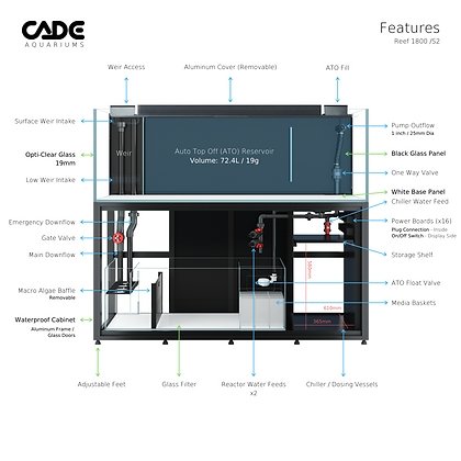 CADE REEF S2 1800 - Special Order - Obsidian Aquatics