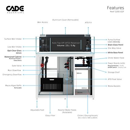 CADE REEF S2/F 1200 - Special Order - Obsidian Aquatics