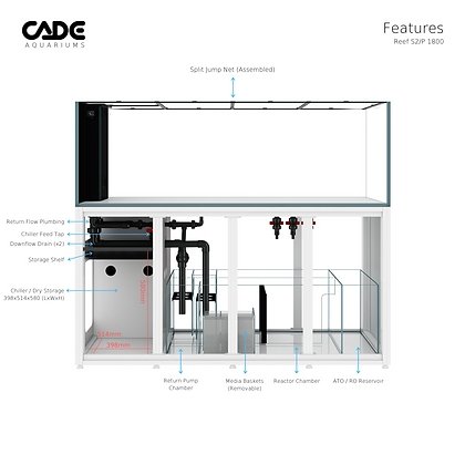 CADE REEF S2/P 1800 - Special Order - Obsidian Aquatics