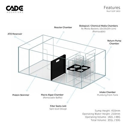 CADE REEF S2/P 1800 - Special Order - Obsidian Aquatics