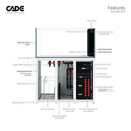 CADE REEF SP/2 1200 - Special Order - Obsidian Aquatics