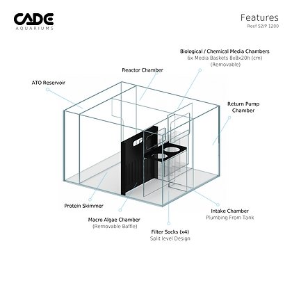 CADE REEF SP/2 1200 - Special Order - Obsidian Aquatics