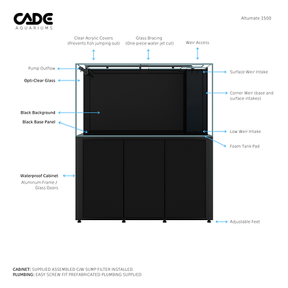 CADE ALTUMATE REEF/RIVER 1500 - Special Order - Obsidian Aquatics
