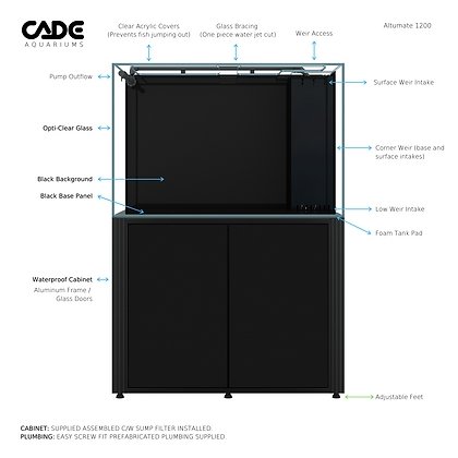 CADE ALTUMATE REEF/RIVER 1200 - Special Order - Obsidian Aquatics