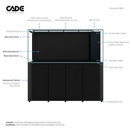 CADE ALTUMATE REEF/RIVER 1800 - Special Order - Obsidian Aquatics