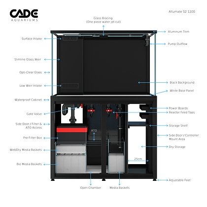 CADE ALTUMATE S2 1200 - Special Order - Obsidian Aquatics