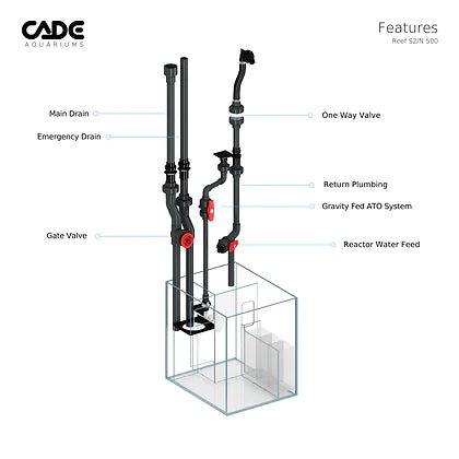 CADE PRO REEF NANO 500 S2/N - Special Order - Obsidian Aquatics