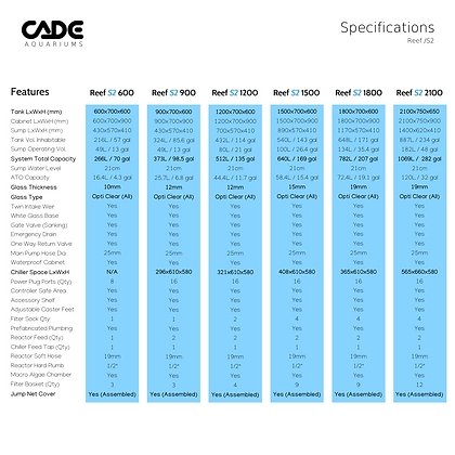 CADE REEF S2 600 - Special Order - Obsidian Aquatics