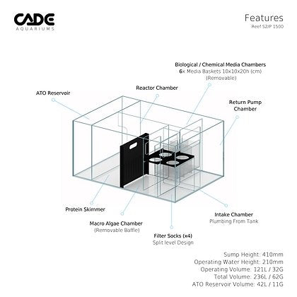 CADE REEF S2/P 1500 - Special Order - Obsidian Aquatics