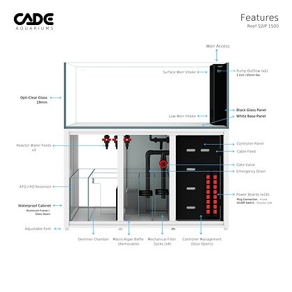 CADE REEF S2/P 1500 - Special Order - Obsidian Aquatics